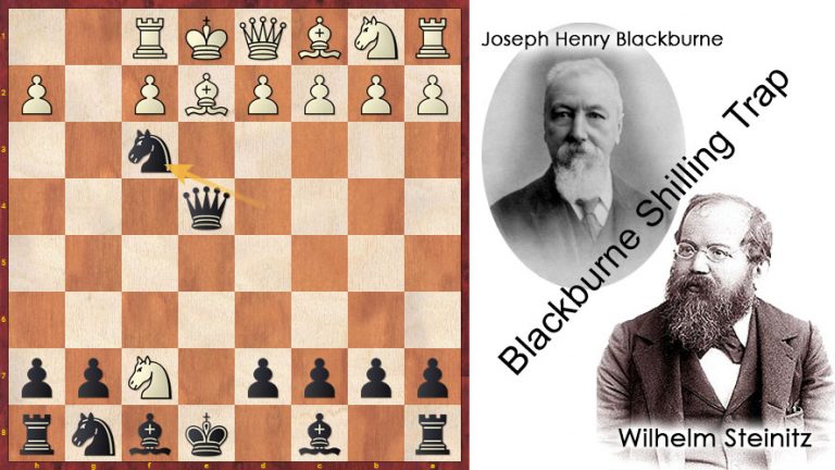Chess Traps - Blackburne Shilling Trap (post)