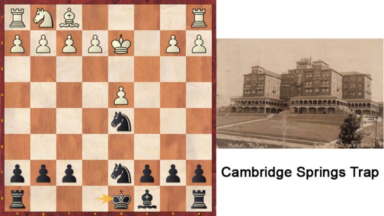 Chess Traps - Cambridge Springs Trap (post)