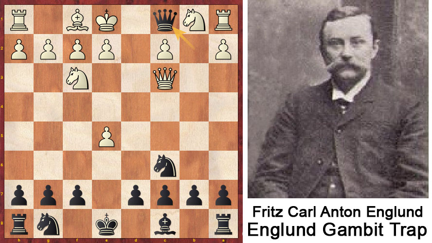 Great Opening Trap Against D4! The Englund Gambit #chess #chesstok #en