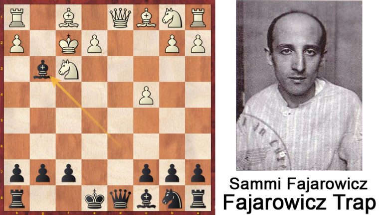 Chess Traps - Fajarowicz Trap (post)