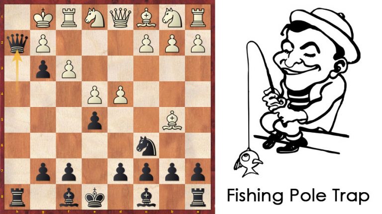 Chess Traps - Fishing Pole Trap (post)