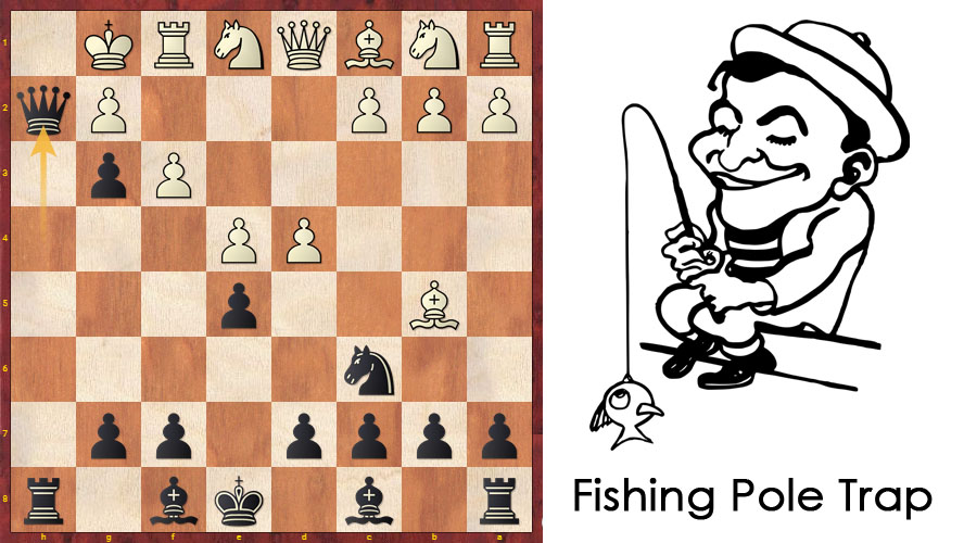 Fishing Pole Trap- Ruy Lopez Berlin Defense #chess_trap 