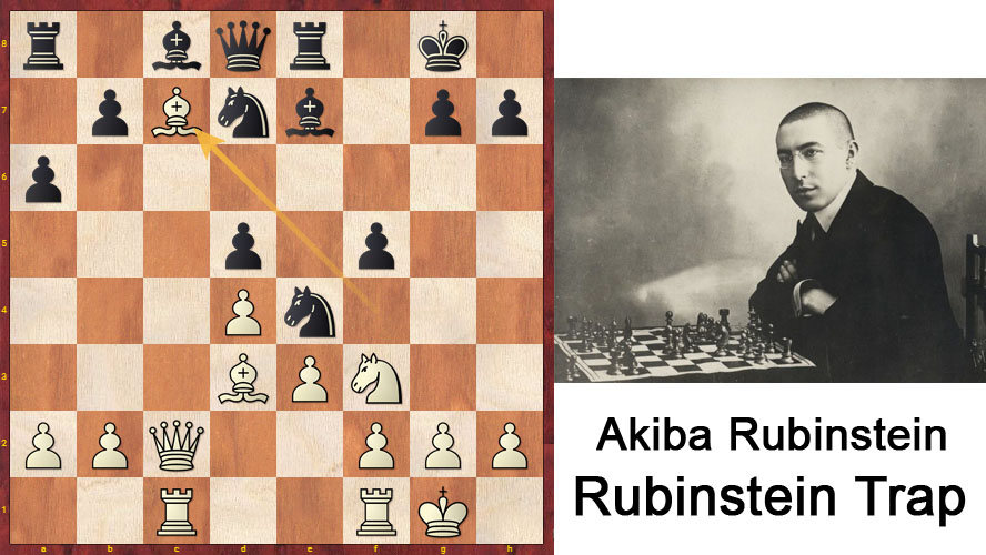 Akiba Rubinstein VS Alexander Alekhine